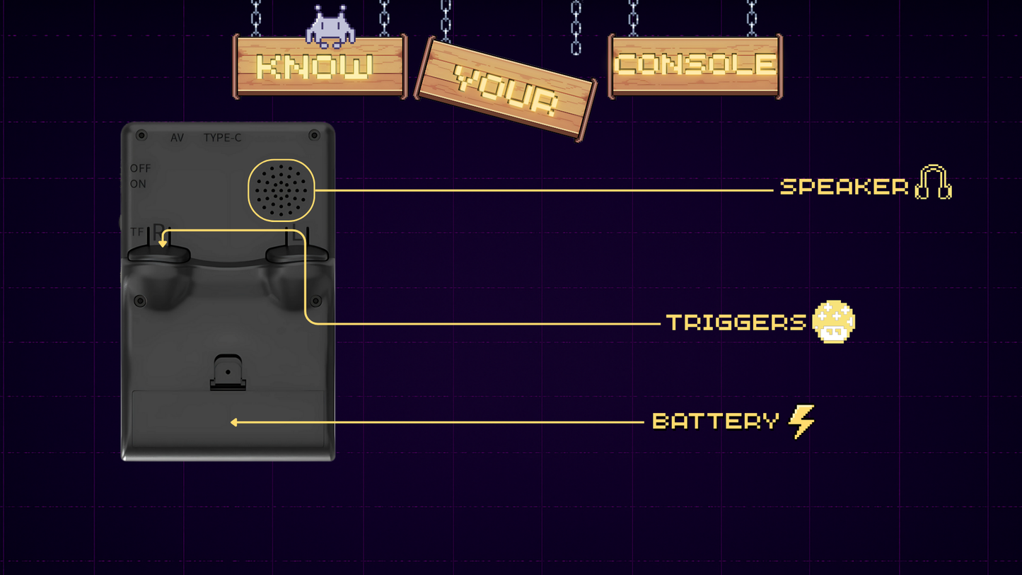 RetroQuest