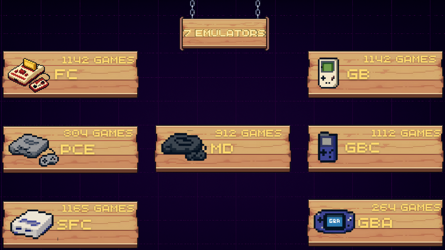 RetroQuest